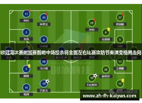 欧冠淘汰赛附加赛前瞻中场绞杀将全面左右比赛攻防节奏演变格局走向 欧冠淘汰赛附加赛前瞻中场绞杀将全面左右比赛攻防节奏演变格局走向