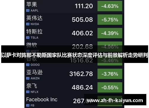 以萨卡对阵那不勒斯国家队比赛状态深度评估与前景解析走势研判 以萨卡对阵那不勒斯国家队比赛状态深度评估与前景解析走势研判