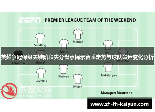 英超争冠保级关键阶段失分盘点揭示赛季走势与球队命运变化分析