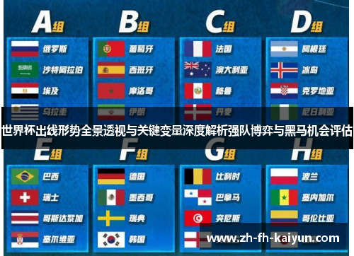 世界杯出线形势全景透视与关键变量深度解析强队博弈与黑马机会评估 世界杯出线形势全景透视与关键变量深度解析强队博弈与黑马机会评估