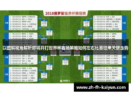 以图解视角解析即将开打世界杯客场策略如何左右比赛结果关键走势 以图解视角解析即将开打世界杯客场策略如何左右比赛结果关键走势