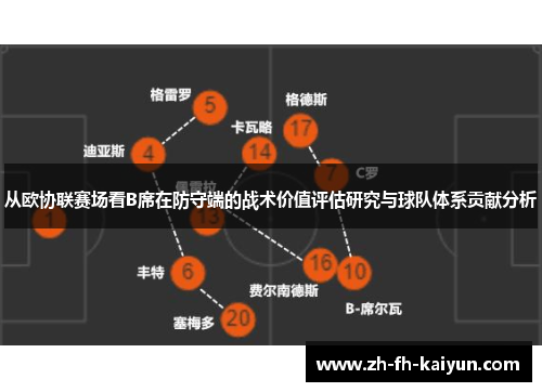 从欧协联赛场看B席在防守端的战术价值评估研究与球队体系贡献分析