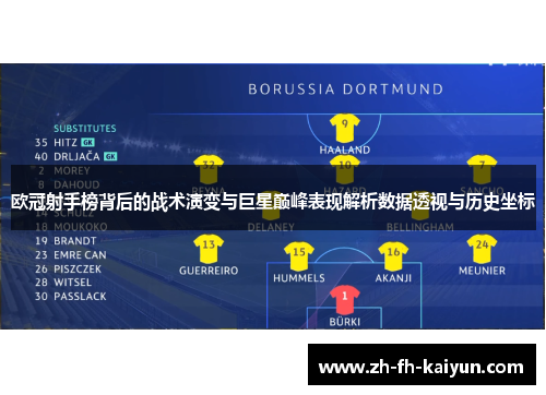 欧冠射手榜背后的战术演变与巨星巅峰表现解析数据透视与历史坐标