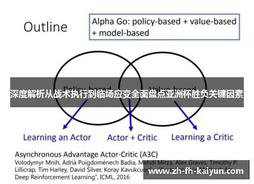 深度解析从战术执行到临场应变全面盘点亚洲杯胜负关键因素
