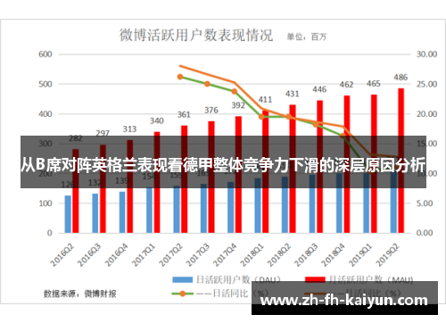 从B席对阵英格兰表现看德甲整体竞争力下滑的深层原因分析 从B席对阵英格兰表现看德甲整体竞争力下滑的深层原因分析
