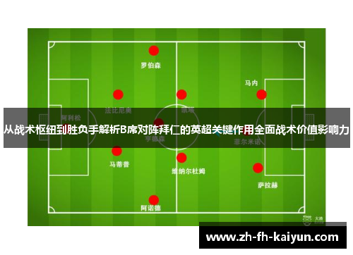 从战术枢纽到胜负手解析B席对阵拜仁的英超关键作用全面战术价值影响力 从战术枢纽到胜负手解析B席对阵拜仁的英超关键作用全面战术价值影响力