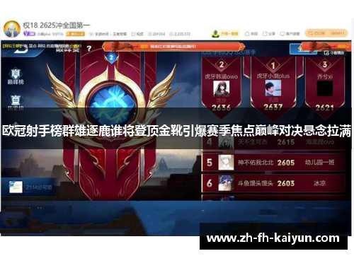欧冠射手榜群雄逐鹿谁将登顶金靴引爆赛季焦点巅峰对决悬念拉满 欧冠射手榜群雄逐鹿谁将登顶金靴引爆赛季焦点巅峰对决悬念拉满