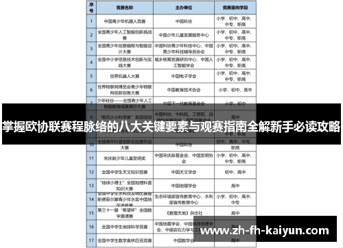 掌握欧协联赛程脉络的八大关键要素与观赛指南全解新手必读攻略 掌握欧协联赛程脉络的八大关键要素与观赛指南全解新手必读攻略
